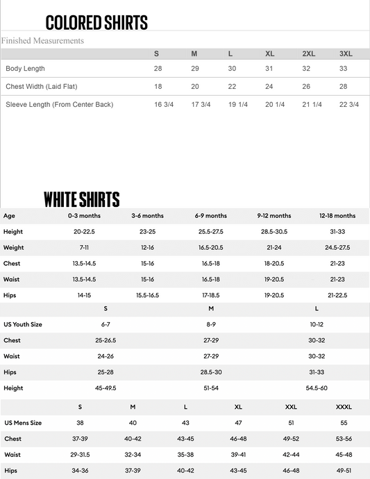 Single & Still Spoiled